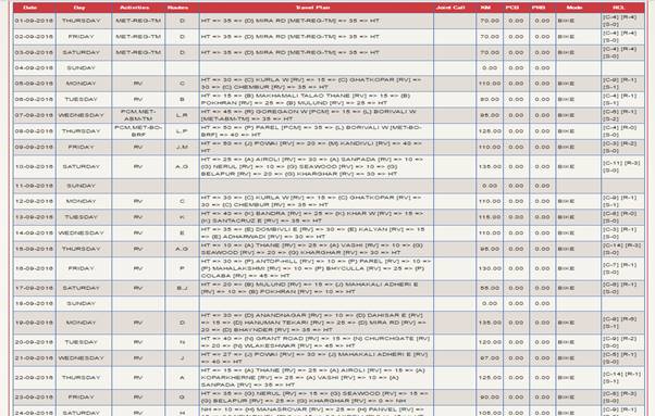 Mtp File Format Approving and editing MTP of Employee